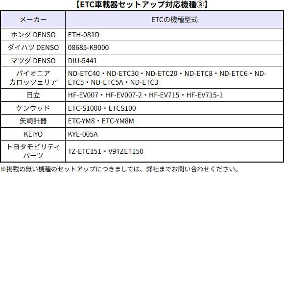 Web申請必須】ETC新規・再セットアップ作業 ETC1.0車載器用 ※返送料