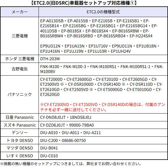 専用　35 純正T字ツール880円で激安同送!＜税送料込み＞ TH-2搭載 TSA3171 | 総合工具メーカー、TONE株式会社
