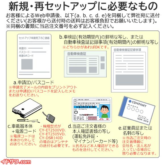 Web申請必須】ETC2.0新規・再セットアップ作業 ETC2.0車載器用 DSRC