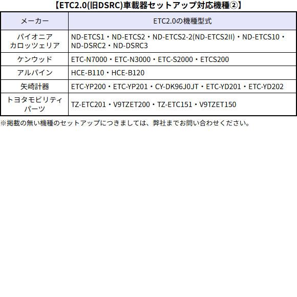 返送料無料/他商品と同時注文不可] ETC2.0専用 新規・再セットアップ