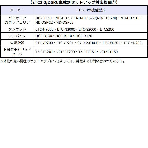 専用 送料込 ページ 送料調整 専用ページ : 作業服のユニバース - 通販 - Yahoo!ショッピング