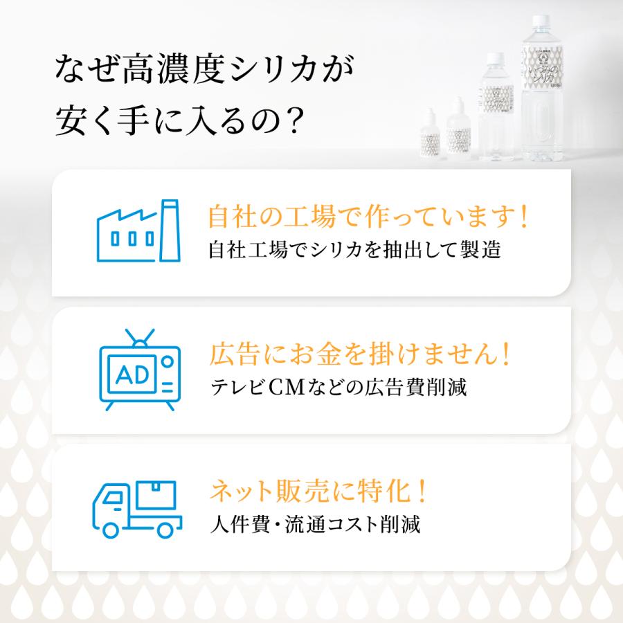 シリカ水 1L+100mlセット ケイ素 ミネラルウォーター シリカ濃縮 シリカ水 1L+100mlセット ケイ素 ミネラルウォーター シリカ濃縮