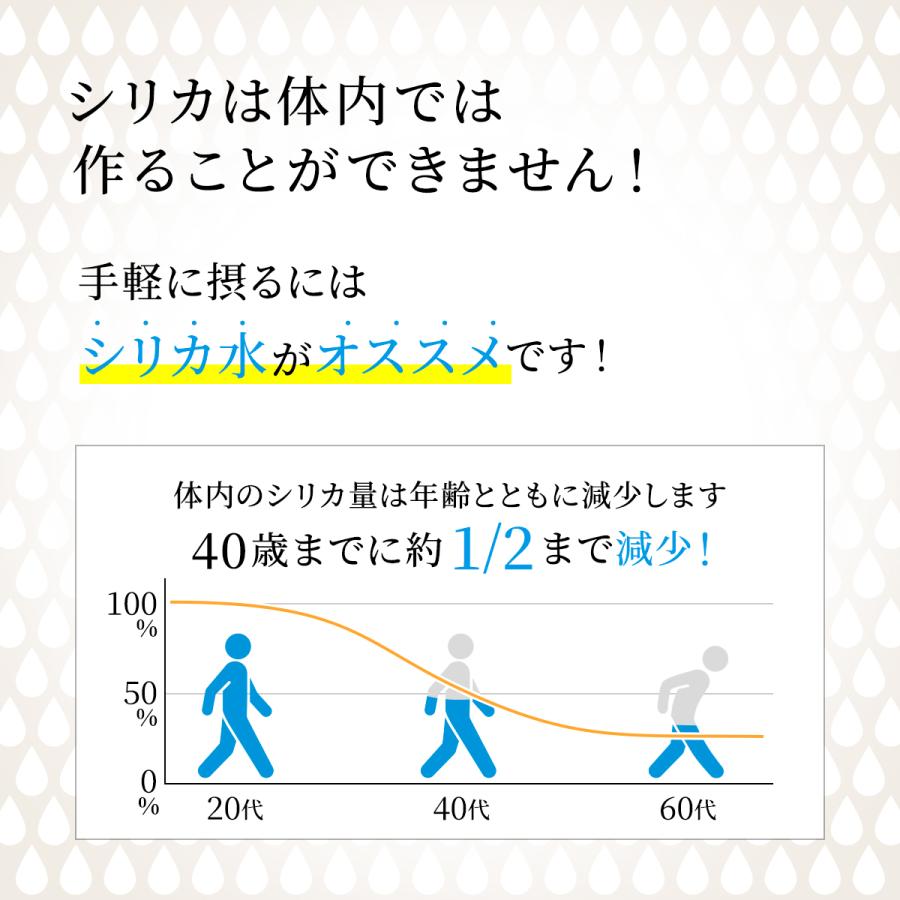 シリカ濃縮液 100mlx2本 シリカ ケイ素 500ｍLのシリカ水40本分 ケイ素水 原液 ミネラル サプリ 健康飲料 シリカウォーター 高濃度 原液 母の日 |  | 03