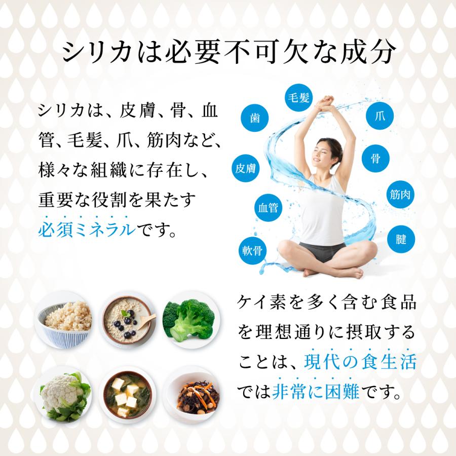 シリカ濃縮液 50ml シリカ ケイ素 シリカ水 ケイ素水 ミネラル サプリ