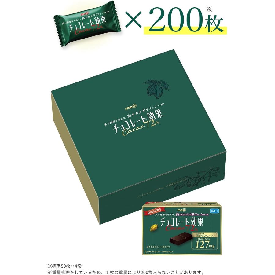 チョコレート効果 72% meiji 明治 カカオ 1kg 大容量ボックス : idx