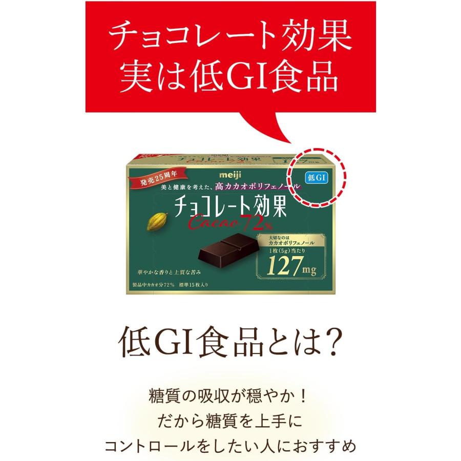 チョコレート効果 72% meiji 明治 カカオ 1kg 大容量ボックス : idx