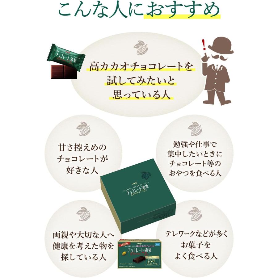 チョコレート効果 72% meiji 明治 カカオ 1kg 大容量ボックス : idx