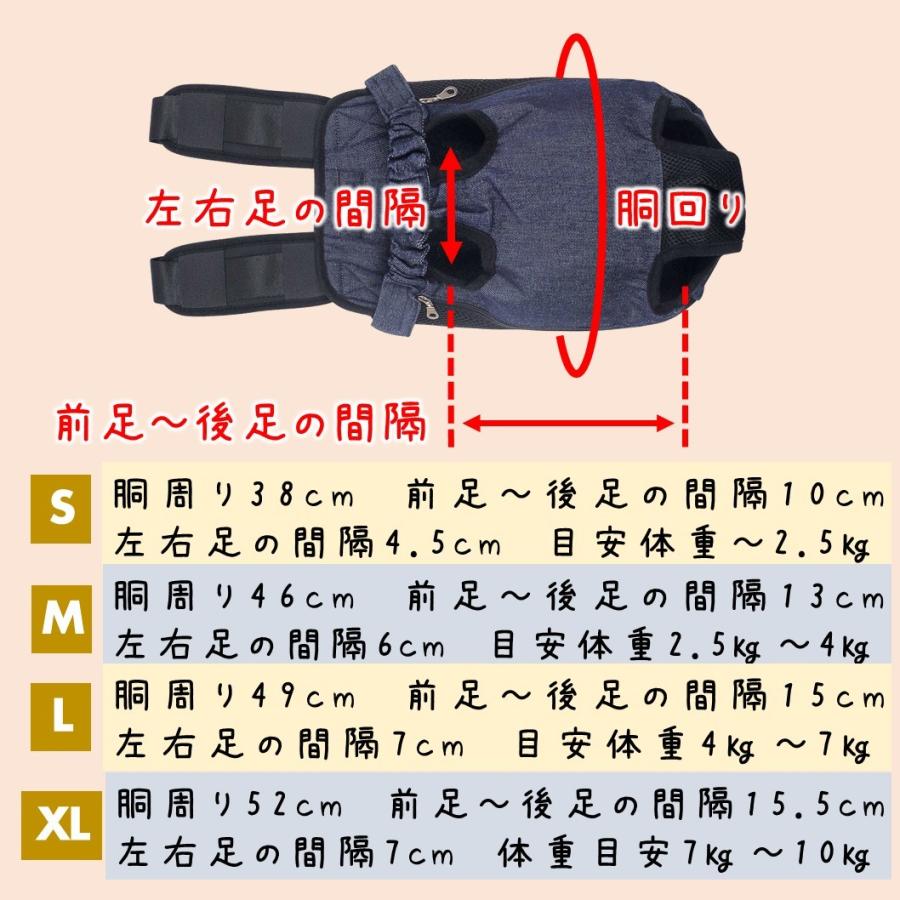 3年保証 だっこひも おんぷひも 犬用 猫用 ペット ドッグスリング お出かけバッグ リュック キャリーバッグ お散歩 自転車 バイク 避難 災害 デニム Wantannas Go Id