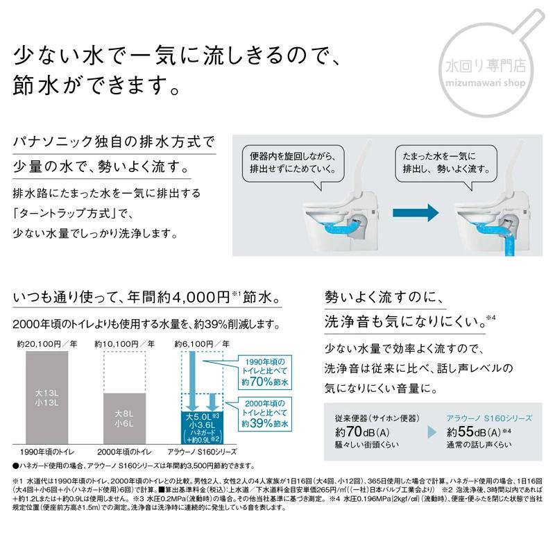 Panasonic（パナソニック） XCHXS62F 一体型トイレ アラウーノ S160
