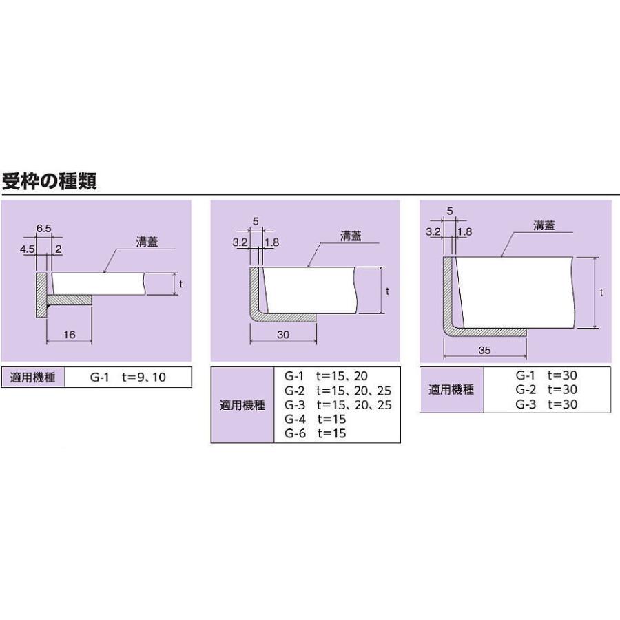 中部 G-1-500×500×20 サイズ格子蓋用 受枠のみ 中部コーポレーション CHUBU ※直送/代引不可/沖縄・離島配送不可