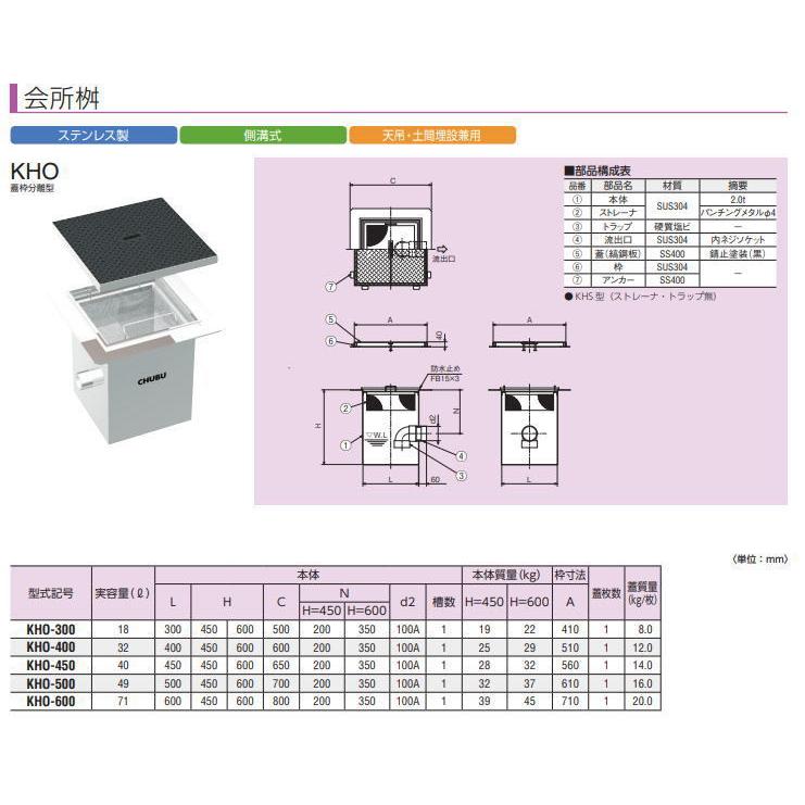 中部 KHO-600 H450 グリーストラップ 中部コーポレーション CHUBU ※法人限定／直送/代引不可/沖縄・離島配送不可_1