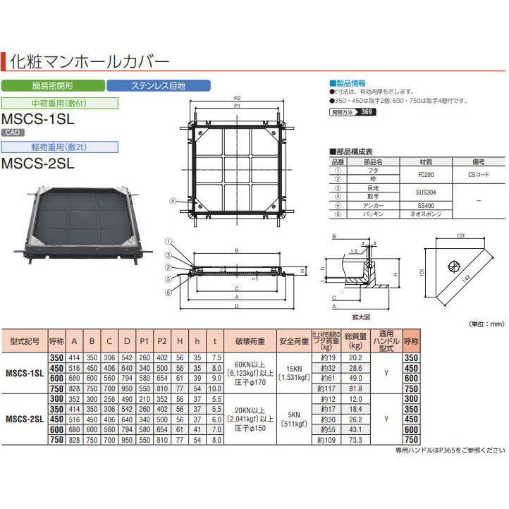 中部 MSCS-1SL-350 床化粧用化粧マンホールカバー ハンドル付き 中部コーポレーション CHUBU ※直送/代引不可/沖縄・離島配送不可_1