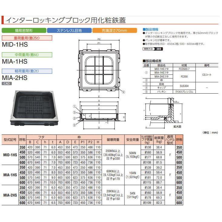 中部 MIA-2HS-350 インターロッキングブロック用化粧鉄蓋 ハンドル付き 中部コーポレーション CHUBU ※法人限定／直送/代引不可/沖縄・離島配送不可_1