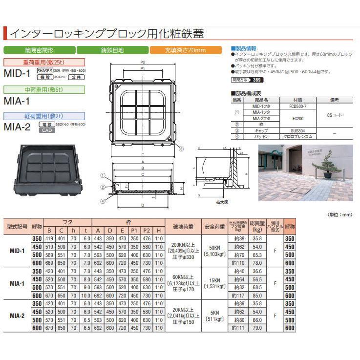 中部 MIA-2-600 インターロッキングブロック用化粧鉄蓋 ハンドルなし