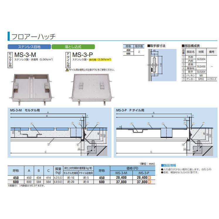 中部 MS-3-M-600 モルタル用フロアーハッチ 中部コーポレーション CHUBU ※法人限定／直送/代引不可/沖縄・離島配送不可_1