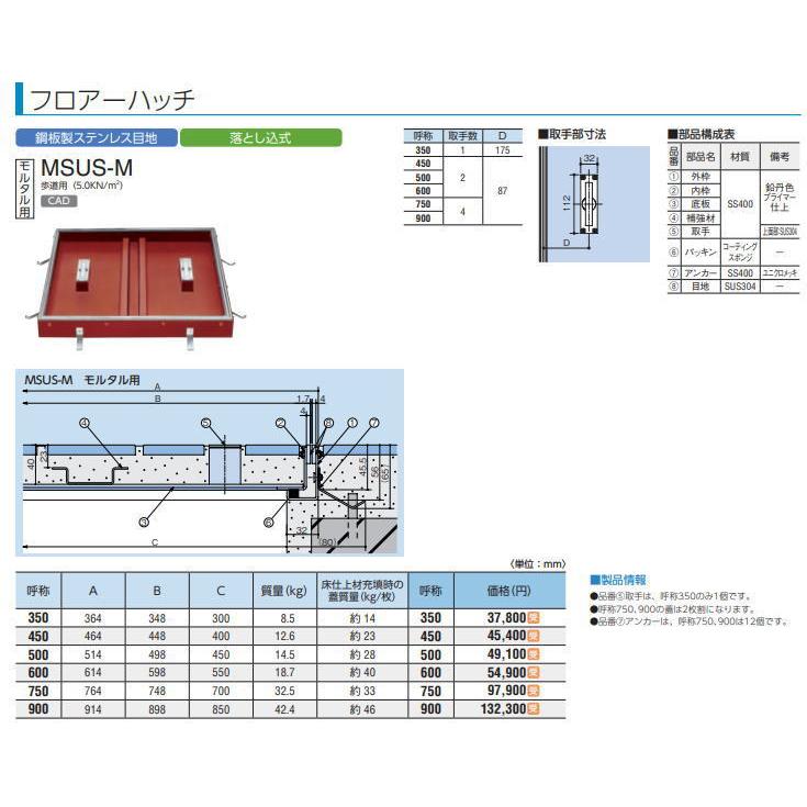 熱い販売中部 MSUS-M-900 モルタル用フロアーハッチ 個人宅不可、送料