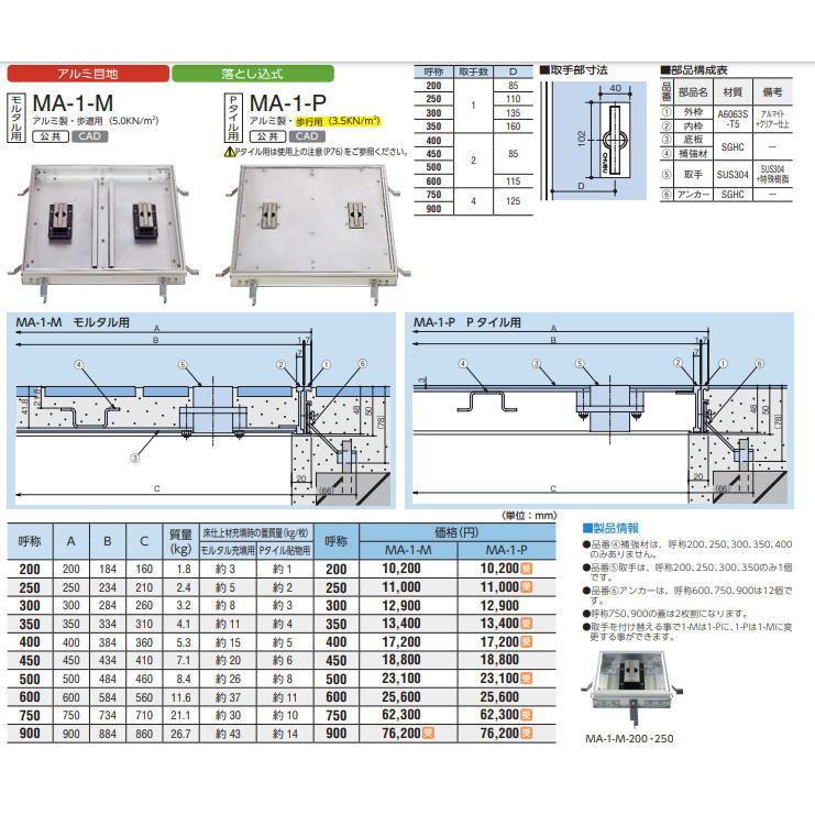 中部 MA-1-M-600 モルタル用フロアーハッチ 中部 中部 MA-1-M-600 モルタル用フロアーハッチ 中部