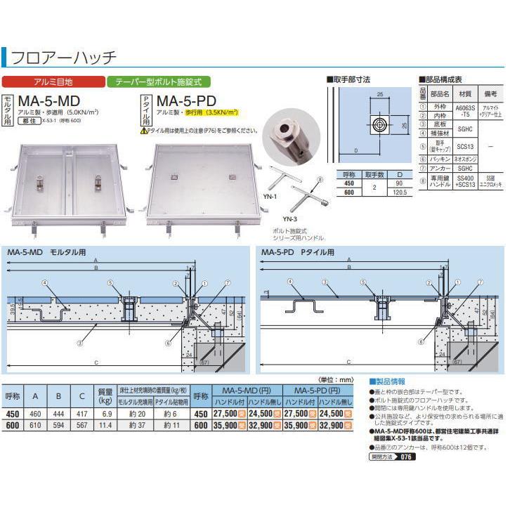 専門店では中部 MA-5-MD-450 モルタル用フロアーハッチ 中部