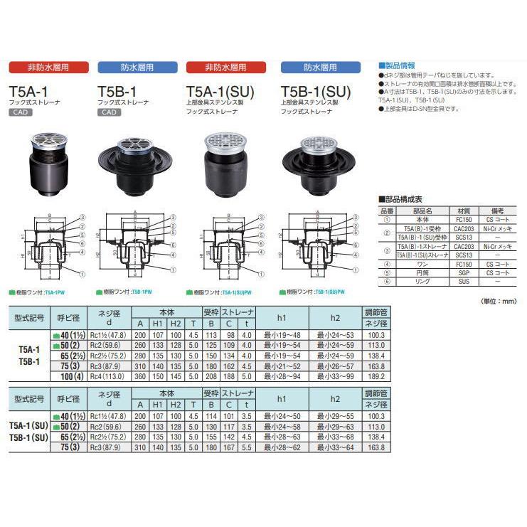 中部 T5B-1-65 床排水トラップ 中部コーポレーション CHUBU ※直送/代引不可/沖縄・離島配送不可_3