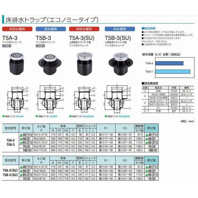 中部 T5A-3-75 床排水トラップ（エコノミータイプ） 中部コーポレーション CHUBU ※直送/代引不可/沖縄・離島配送不可_3