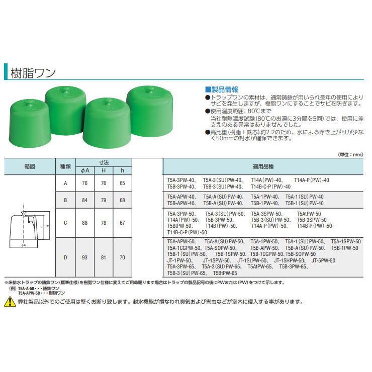 泡瀬太郎さん専用 中部コーポレーション 中部 樹脂ワン-A 中部コーポレーション CHUBU ※直送/代引不可/沖縄