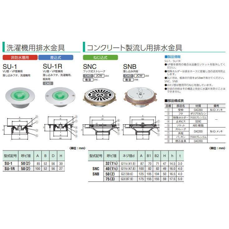 中部 SNC-75 コンクリート製流し用排水金具 中部コーポレーション CHUBU ※直送/代引不可/沖縄・離島配送不可_1