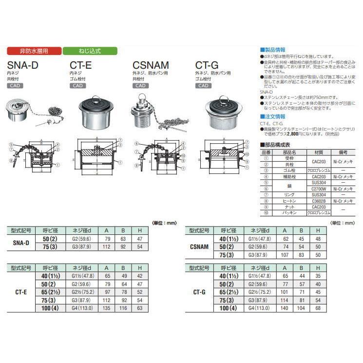 中部 CSNAM-75 浴槽用排水金具 中部コーポレーション CHUBU ※直送/代引不可/沖縄・離島配送不可_1