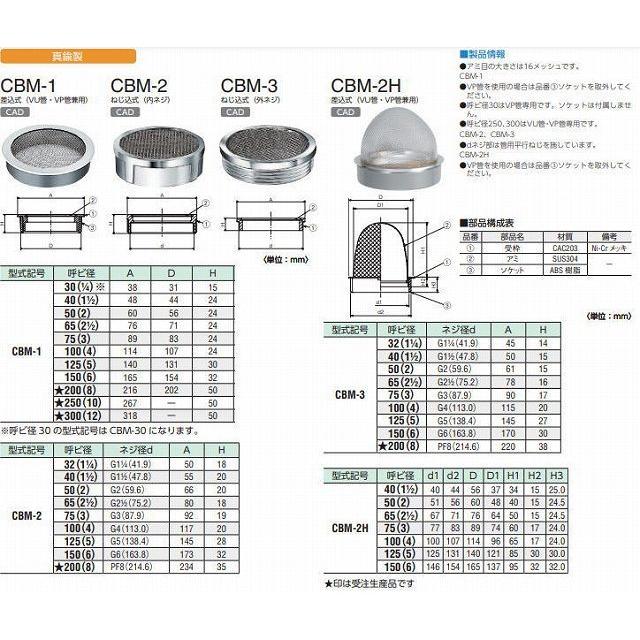 中部 CBM-1-65 防虫網 中部コーポレーション CHUBU ※直送/代引不可/沖縄・離島配送不可_1