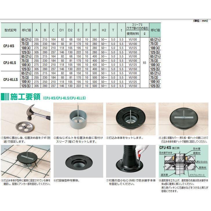 最大59%オフ! NFK 消防庁告示第31号認定 消火配管用 フレキシフ゛ルホース フランシ゛20K SS400 接液部SUS 150A×500L NK950020KSS400150A500L NFK 消防庁告示第31号認定(消火配管用)フレキシフ゛ルホース フランシ゛20K SS400(接液部SUS) 80A×500L NK950020KSS40080A500L