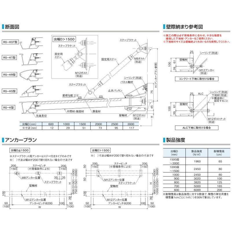 DAIKEN ダイケン 庇 RSバイザー RS-KST型 D900×W1600 シルバー (ステー無)_1