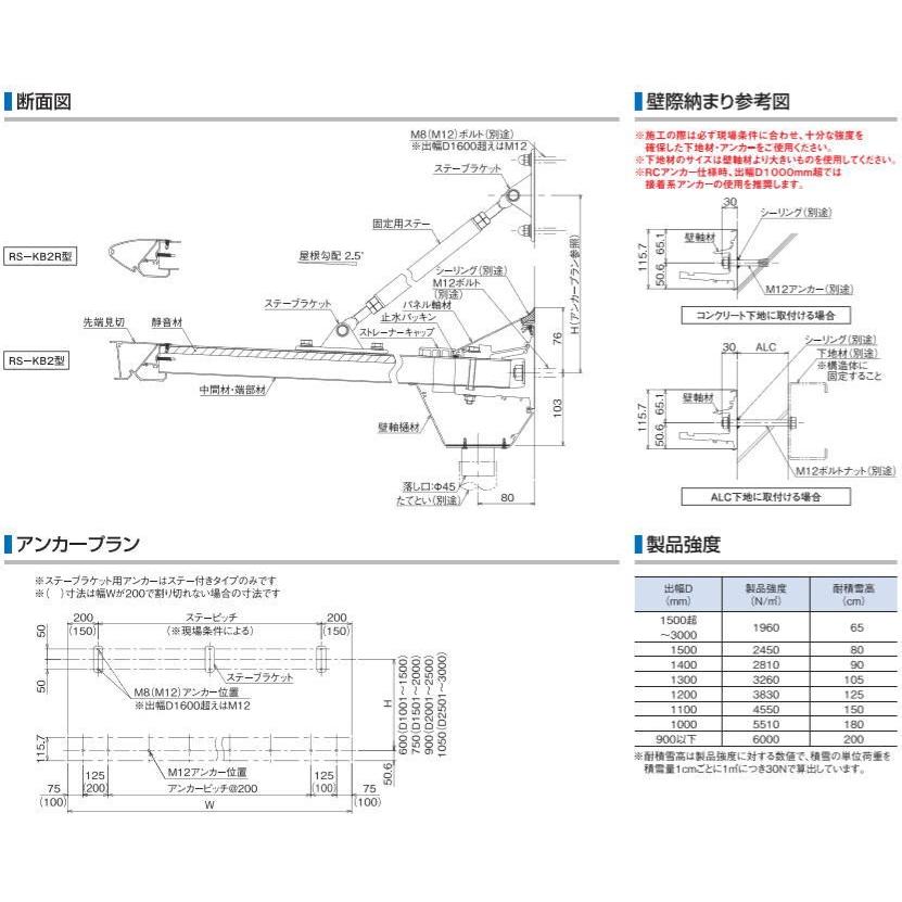 DAIKEN RSバイザー RS-KB2型 D600×W1500 シルバー (ステー無) 激安の