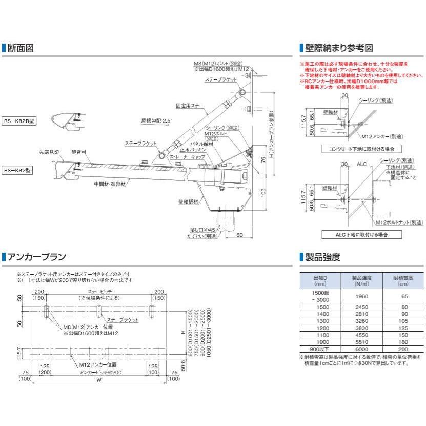 おトク】 DIY FACTORY ONLINE SHOPダイケン RSバイザー D600×W2500 RS-KR 