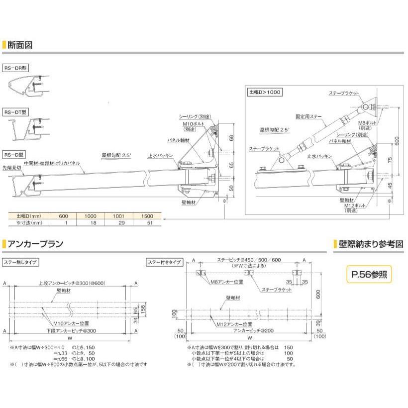 おむつ ダイケン RSバイザー D1500×W2300 RS-KT - エクステリア