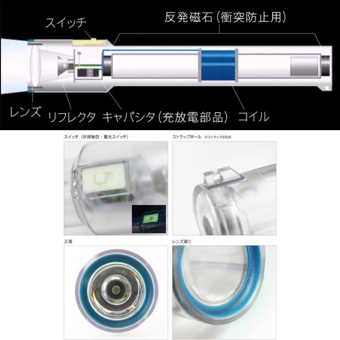 大作商事 (ポイント5倍) ナイトスターJP 発電式LED充電ライト DDSNS3GR