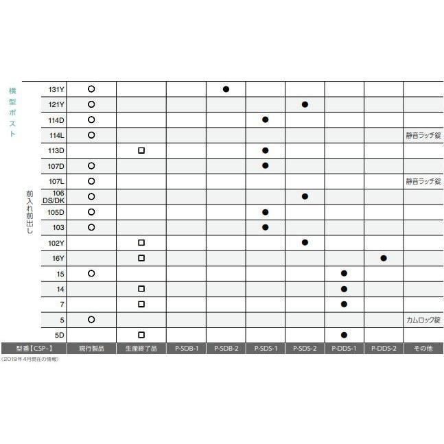 DAIKEN ダイケン 静音ラッチ錠 P-SR 南京錠固定（※南京錠別途