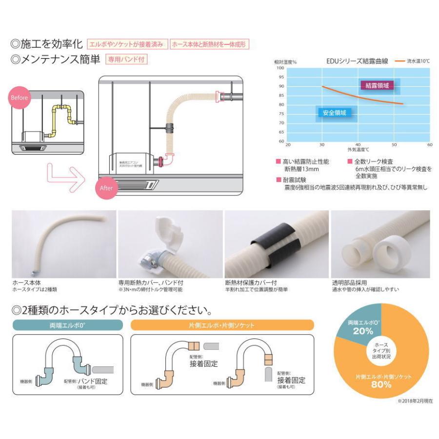 ユーシー産業 EDU-25L20L-1000 エバックドレンアップホース 1本(両端