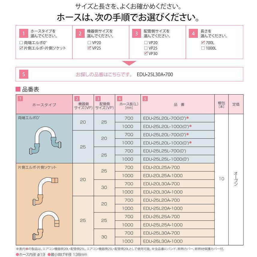 ユーシー産業 EDU-25L20A-700 エバックドレンアップホース 1本(片