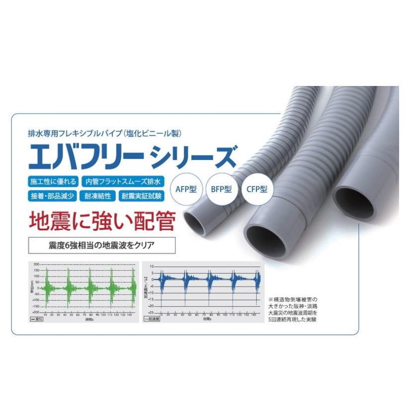 ユーシー産業 BFP-200-1000L エバフリー 屋外用排水専用フレキシブルパイプ 呼び径φ200mm×L1000mm EVUC(エバック) ※直送/代引不可/沖縄・離島配送不可_1