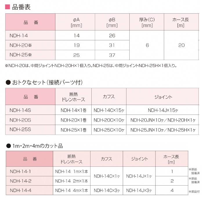 ユーシー産業 断熱ドレンホース NDH型 (接続パーツ付) 20m NDH-25S_2