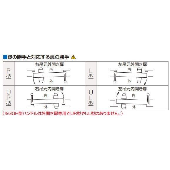 GOAL ゴール(GOAL) V-PX KSK-5 GOE 364 R 扉厚(DT)37〜40mm GOAL ゴール(GOAL) V-PX KSK-5 GOE 364 R 扉厚(DT)37〜40mm