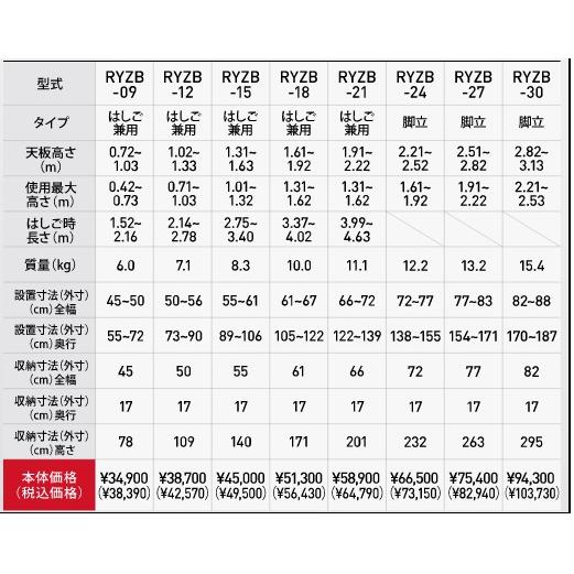 長谷川工業 はしご兼用伸縮脚立 RYZB-18 BLACK LABEL(ブラック 長谷川工業 はしご兼用伸縮脚立 RYZB-18 BLACK LABEL(ブラック