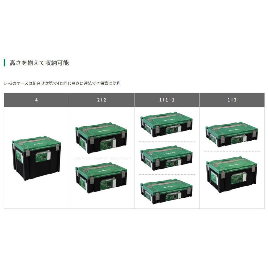 限定特価)HIKOKI 0040-2656 システムケース1 積み重ね