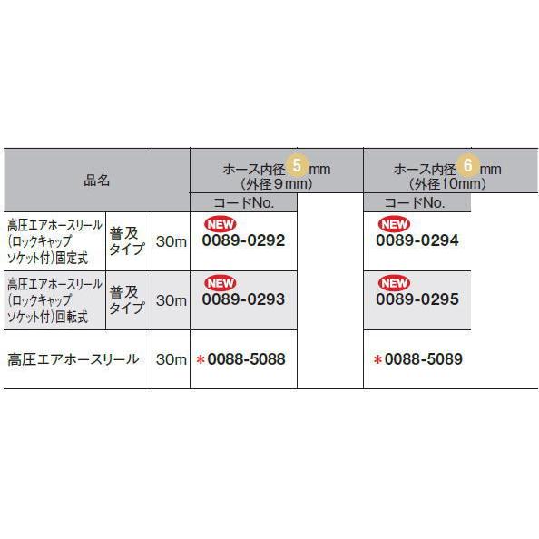 HiKOKI（ハイコーキ） HiKOKI 0089-0295 ホース内径6mm(外径10mm) 高圧 