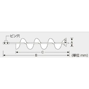 HiKOKI バンドソー用帯のこ刃 967701 幅：75mm チップ刃 ※沖縄・離島配送