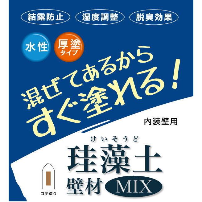 フジワラ化学 珪藻土壁材MIX 10kg アクア(AE2795604)4943068470193 