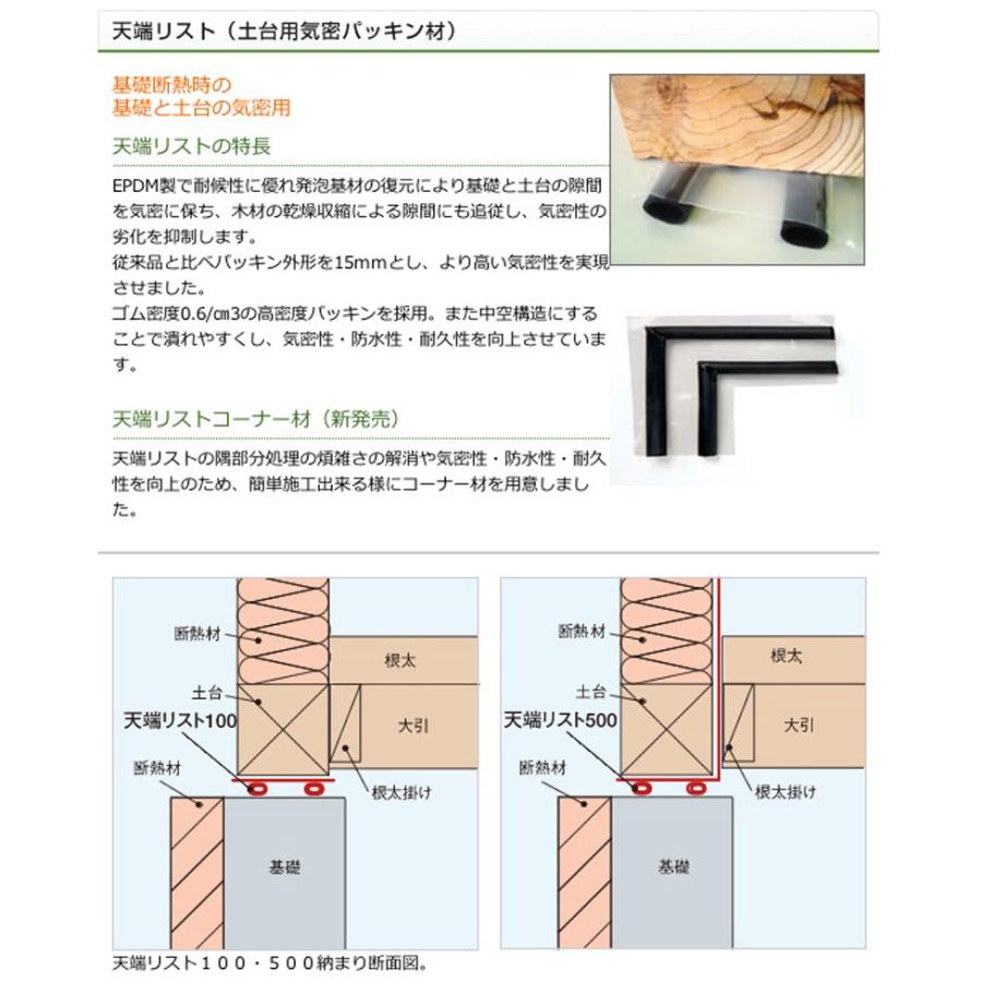 バラ1巻)日本住環境 天端リスト100 15mm×100×20m : 家ファン! Yahoo!店 