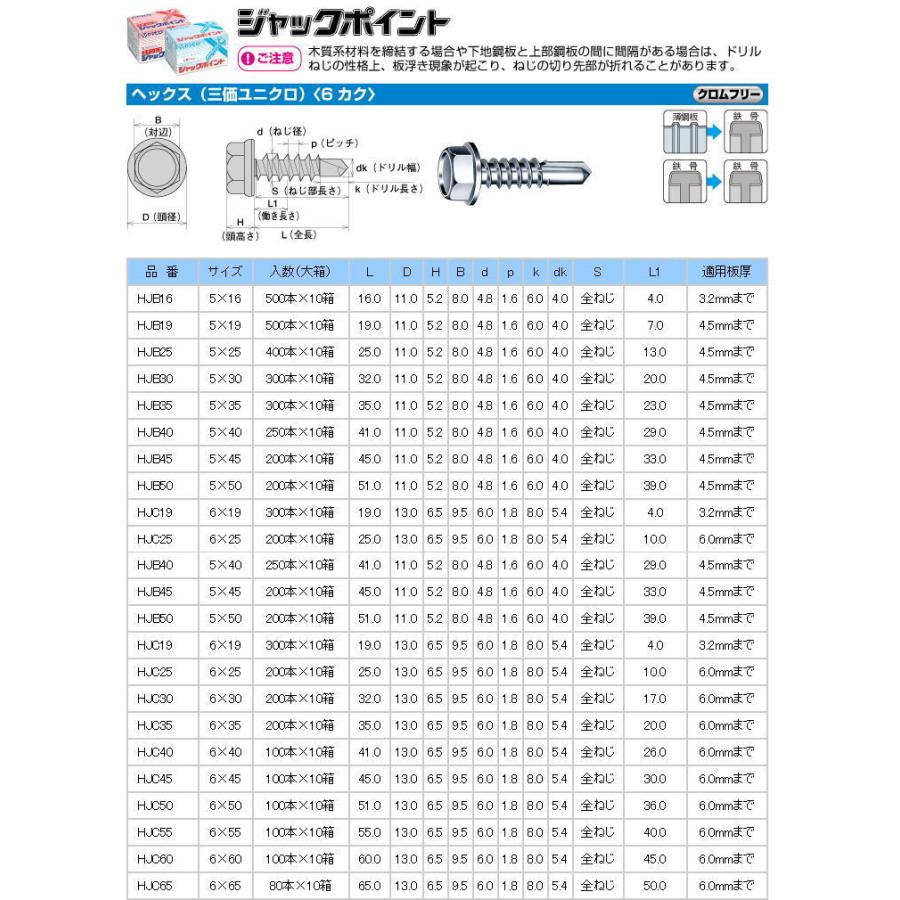 大箱) ヤマヒロ ジャックポイント HJC35 6.0x35 ヘックス（200本