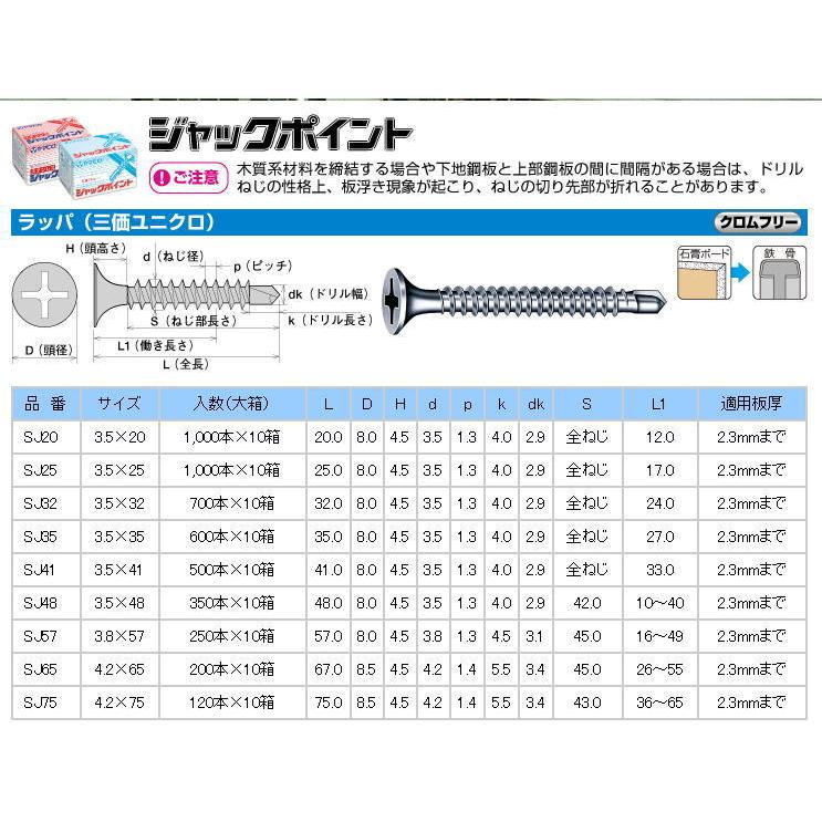大箱) ヤマヒロ ジャックポイント SJ57 3.8x57 ラッパ（250本）×10箱入