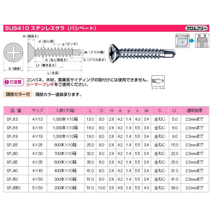 ジャックポイント【10箱】 大箱) ヤマヒロ ステンジャックポイント SFJ35 4×35 サラ(600本） ×10