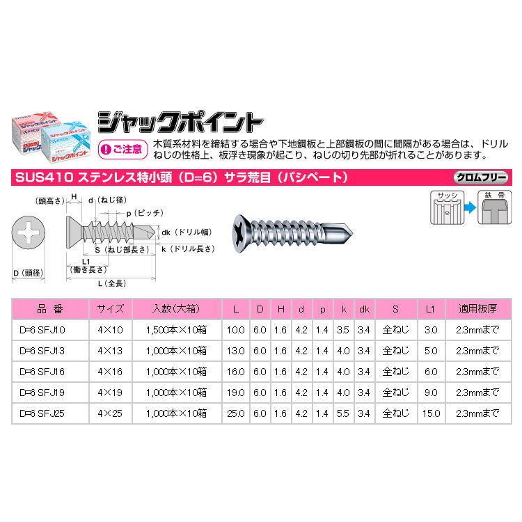 大箱) ヤマヒロ ステンジャックポイントD6 SFJ16特小頭(1000本